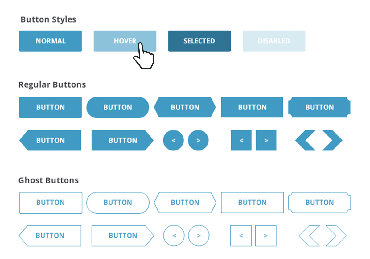 button starter kit