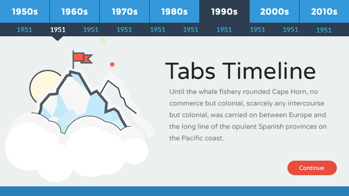 Tabs Timeline Template