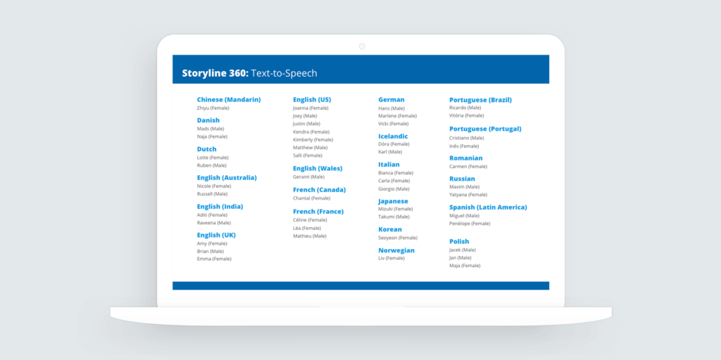 Storyline 360: Text-to-Speech Soundboard